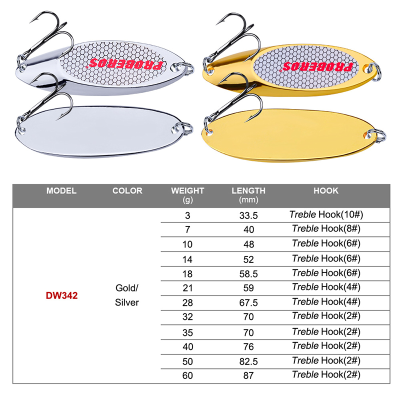 Metal Fishing Spoon Lure 3g-60 - đánh giá và giá Fishing Hook Treble